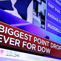 Kurzfristige Hysterie an der Wall Street: Tatsächlich birgt Bewegung an den Märkten Chancen