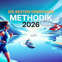 Die Methodik