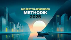 Bilanz Gemeinderanking 2025 – Die Methodik