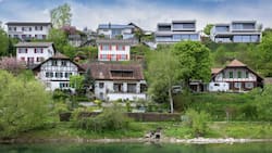 Immobilien