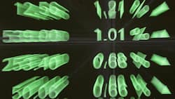 schweiz_boersenkurse_six.jpg