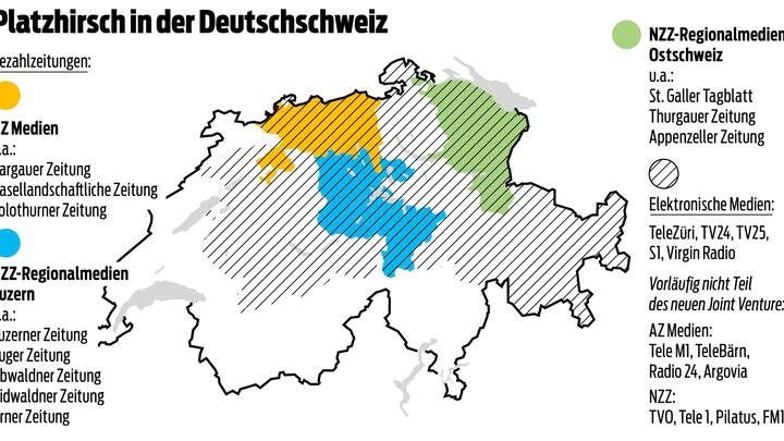 Platzhirsch in der Deutschweiz