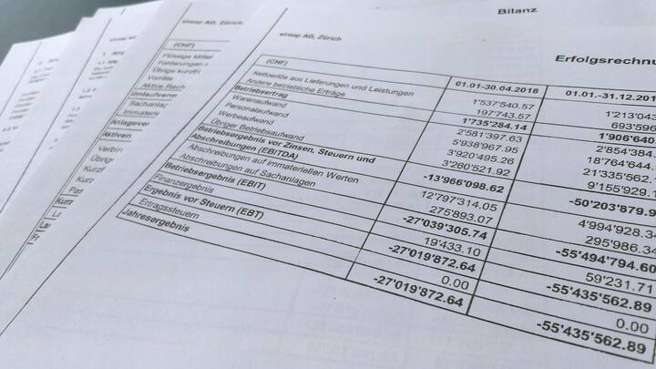 Beim Handelsregister Basel-Stadt hinterlegte Unterlagen: Jahresverlust 2017 von 55 Millionen Franken. 