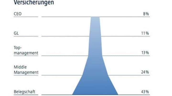 schiller_report_2.jpg