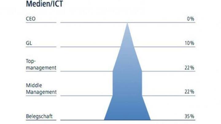 schiller_report_6.jpg