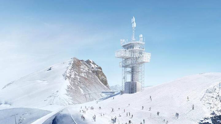 Herzog de Meuron Bergstation Titlis