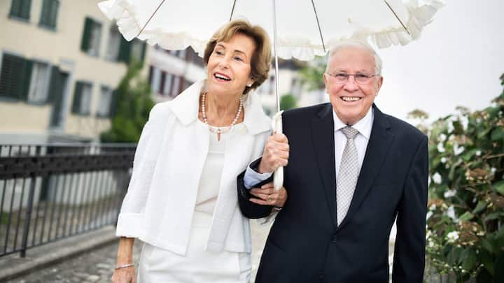 Christoph Blocher, alt Bundesrat