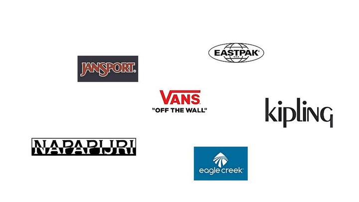 VF Corporation Active