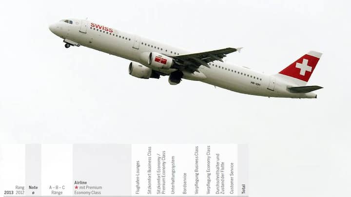 swiss_0.jpg