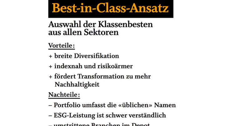 Best_In_Class_Ansatz