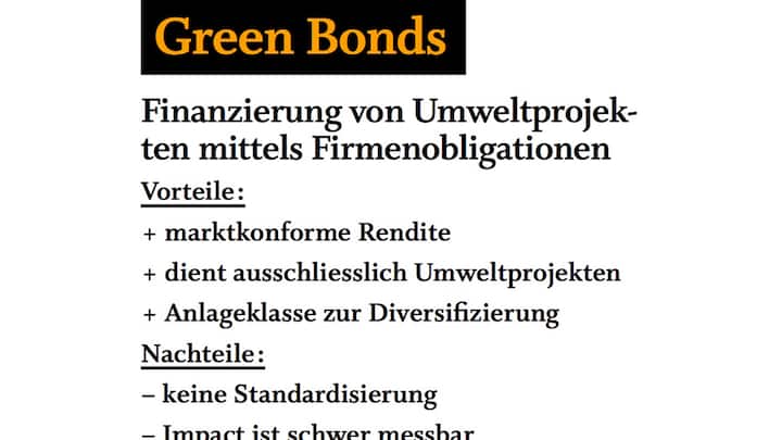 Green_Bonds