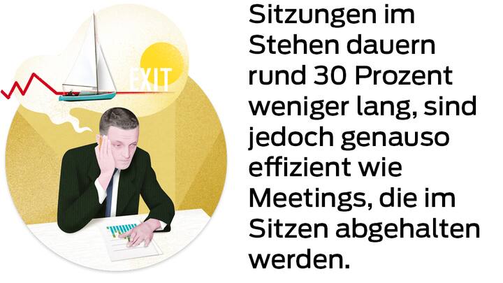 Sitzungsmanagement