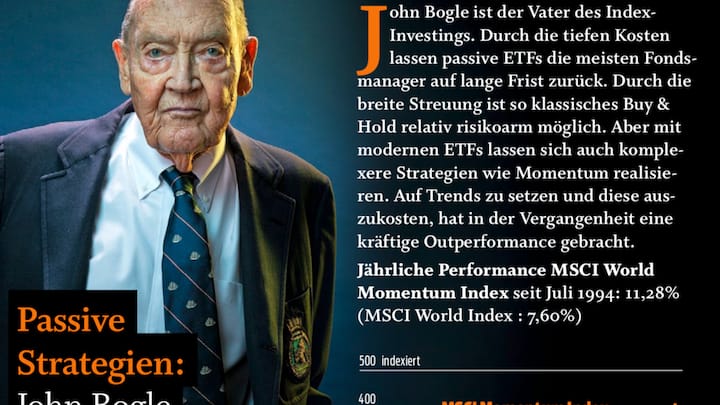 John Bogle Passive Aktienstrategien
