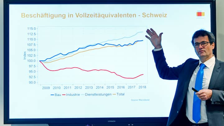 Rudolf Minsch, Chefoekonom und Mitglied der Geschaeftsleitung von Economiesuisse an der Medienkonferenz Wirtschaftslage und konjunktureller Ausblick 2019 in Zuerich am Dienstag, 4. Dezember 2018. (KEYSTONE/Walter Bieri)