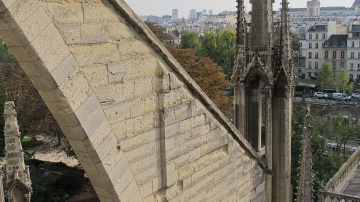 Notre Dame