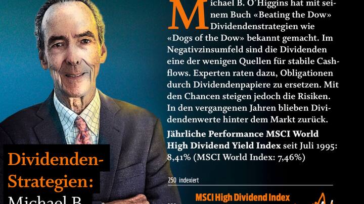 Michael B. O'Higgins DividendenStrategie