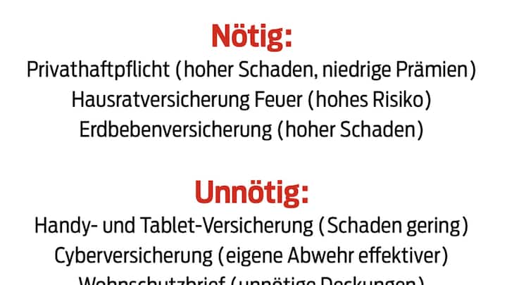 Nötige und unnötige Versicherungen