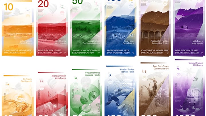 <p>Banknoten</p>