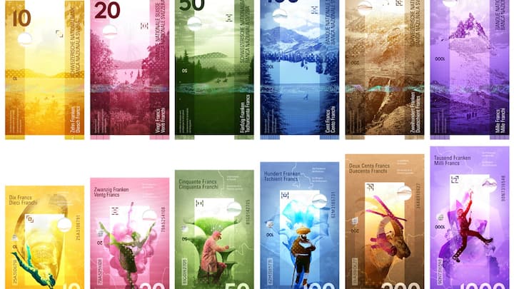 <p>Banknoten</p>