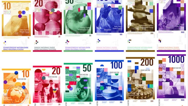 <p>Banknoten</p>