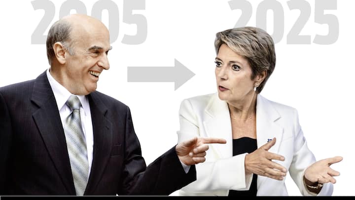 <p>Finanzplatz 2005: Verteidiger vor zwei grossen ­Rettungsaktionen: FDP-Finanzminister Hans-Rudolf Merz zeigte sich stolz auf die Banken: «Wir haben zwei unter den Top Ten.»<br /><br /></p>
<p>Finanzplatz 2025: FDP-Finanzministerin Karin ­Keller-Sutter hält Distanz zu den Banken, deren Ruf durch Fabel-Saläre und Skandale stark gelitten hat. Die UBS liegt auf Platz 25.</p>