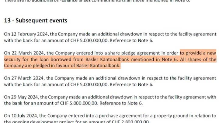 <p>Ausriss aus dem Geschäftsbericht der Firma Basel, Marktplatz 2 Immobilien S.à r.l. zum Geschäftsjahr 2023. Dieser gehört das Gebäude am Basler Marktplatz, in dem sich das Globus-Warenhaus befindet.</p>