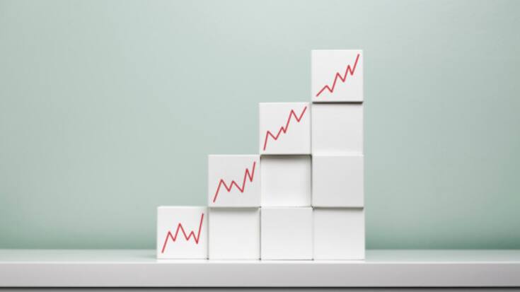 Anlegen Anlagestrategie Faktorstrategie