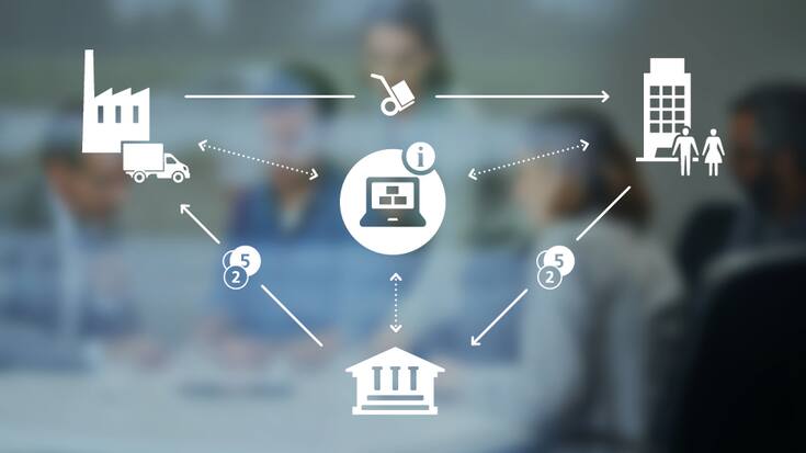 PostFinance