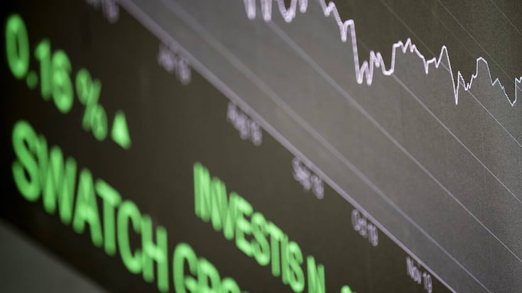 SCHWEIZ BOERSENKURSE SIX