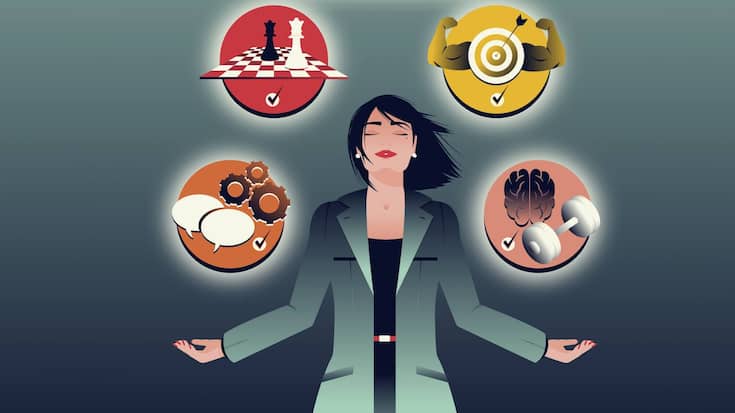 Assessments, Soft Skills