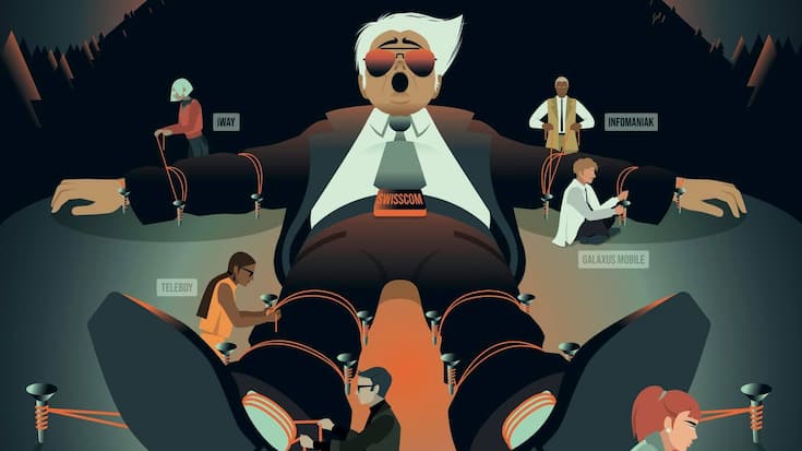 Telekom-Rating 2024 NEU