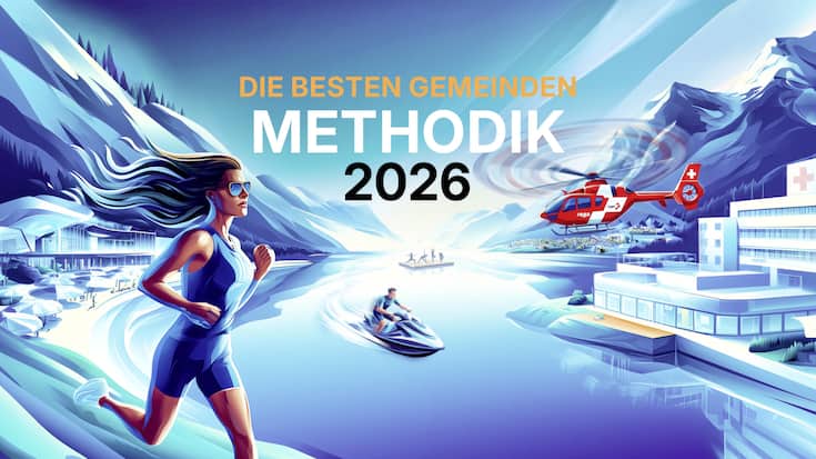 Die Methodik