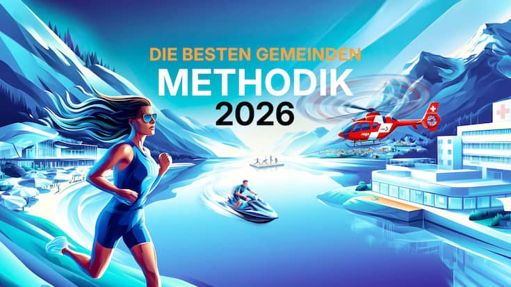 Die Methodik