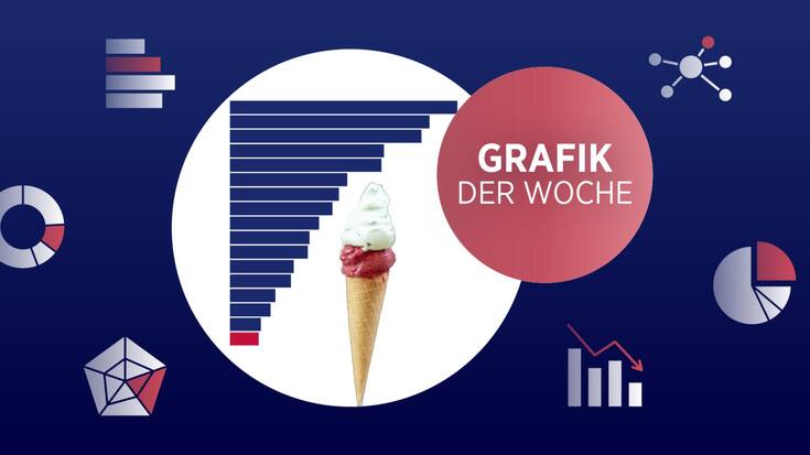 file7wgov3obigzyv84hdiu