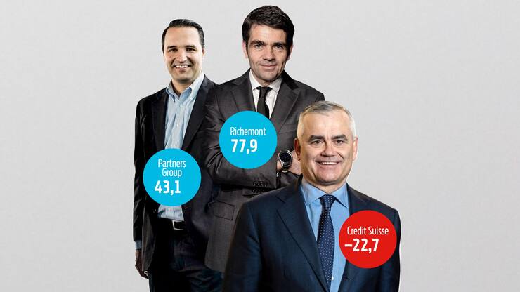 Thomas Gottstein (r.) CS, Jérôme Lamberts (M.) Richemont, Partners-Group-CEO David Layton