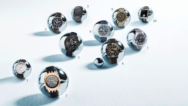 Uhren Innovationen 2019