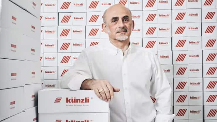 Künzli