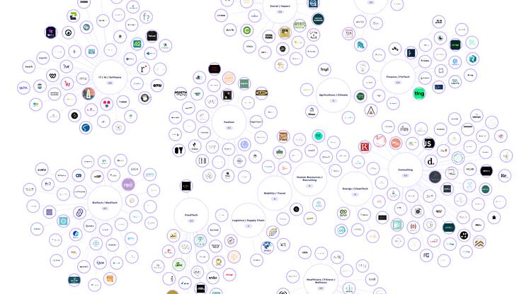 Female Founders Map