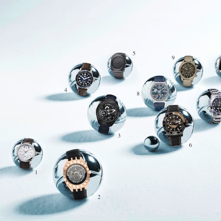 Uhren Innovationen 2019
