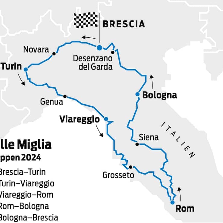 Mille Miglia