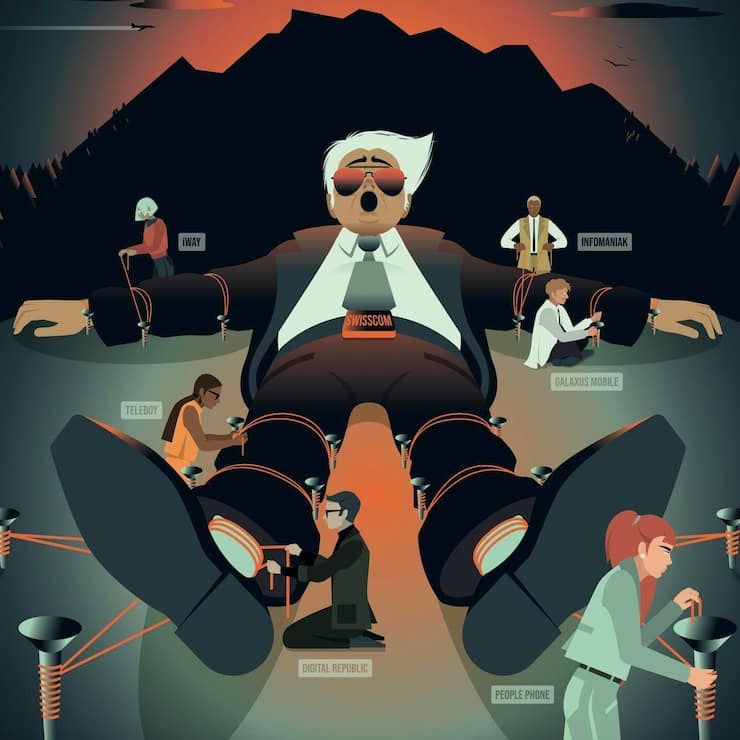 Telekom-Rating 2024 NEU