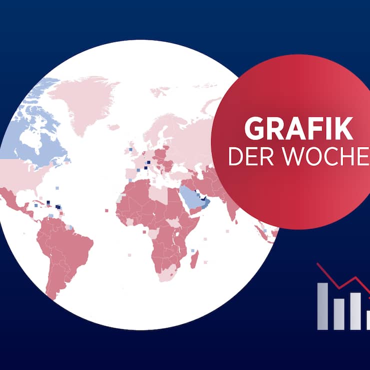 Migranten Einwanderer Grafik der Woche