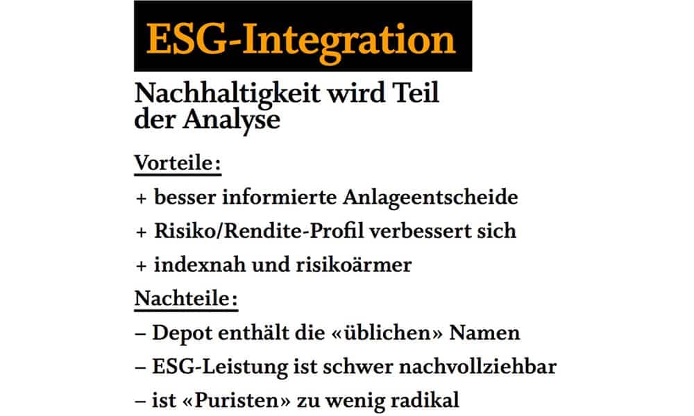 ESG_Integration