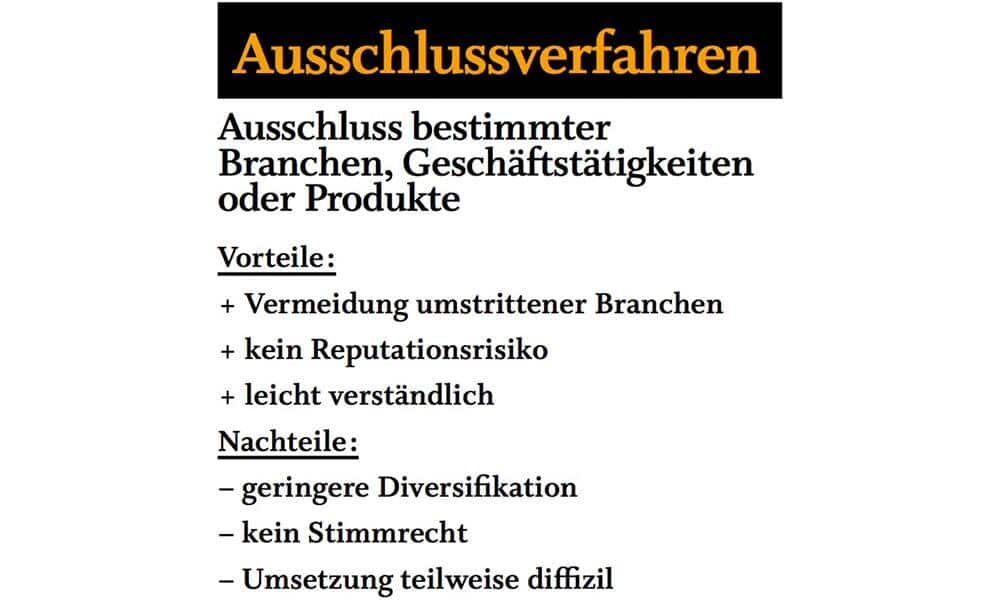 Ausschlussverfahren