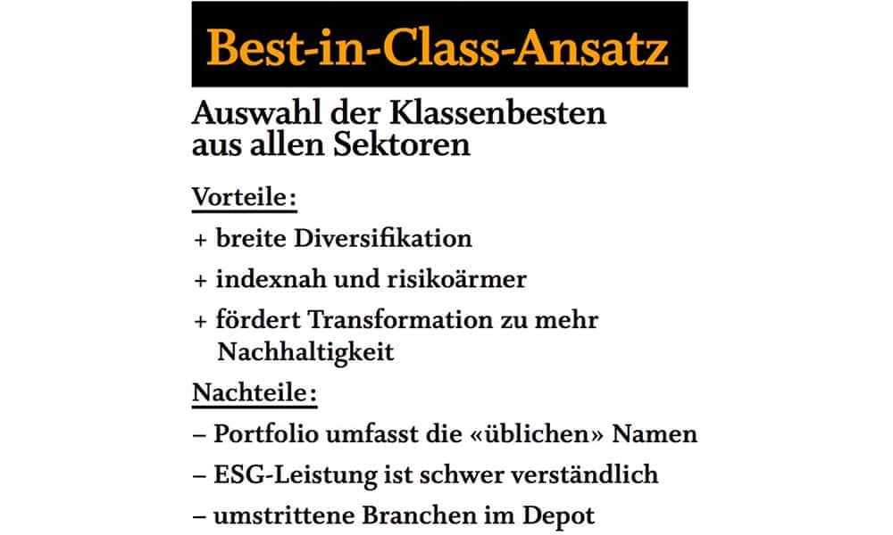 Best_In_Class_Ansatz