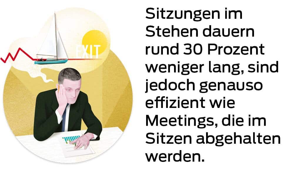 Sitzungsmanagement