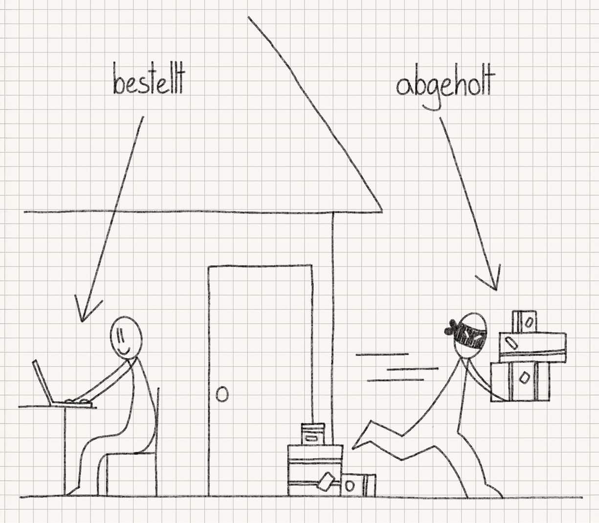 Die Schadenskizzen der Mobiliar sind mittlerweile Kult.