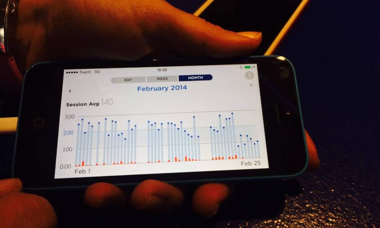 ...nach jedem Waschgang werden die gesammelten Putzdaten nach allen Regeln der Kunst statistisch ausgewertet und in Chartform dargestellt. 
Hat man alles oft und lang genug geputzt, bekommt man eine virtuelle Trophäe. Mit besonders herausragende Zahnputzleistungen können Sie sogar auf Facebook angeben! Das Wunderwerk von Oral B kostet nur 265 Franken. Aber jede Gadgetmesse braucht ein Gadget, das man nicht braucht.