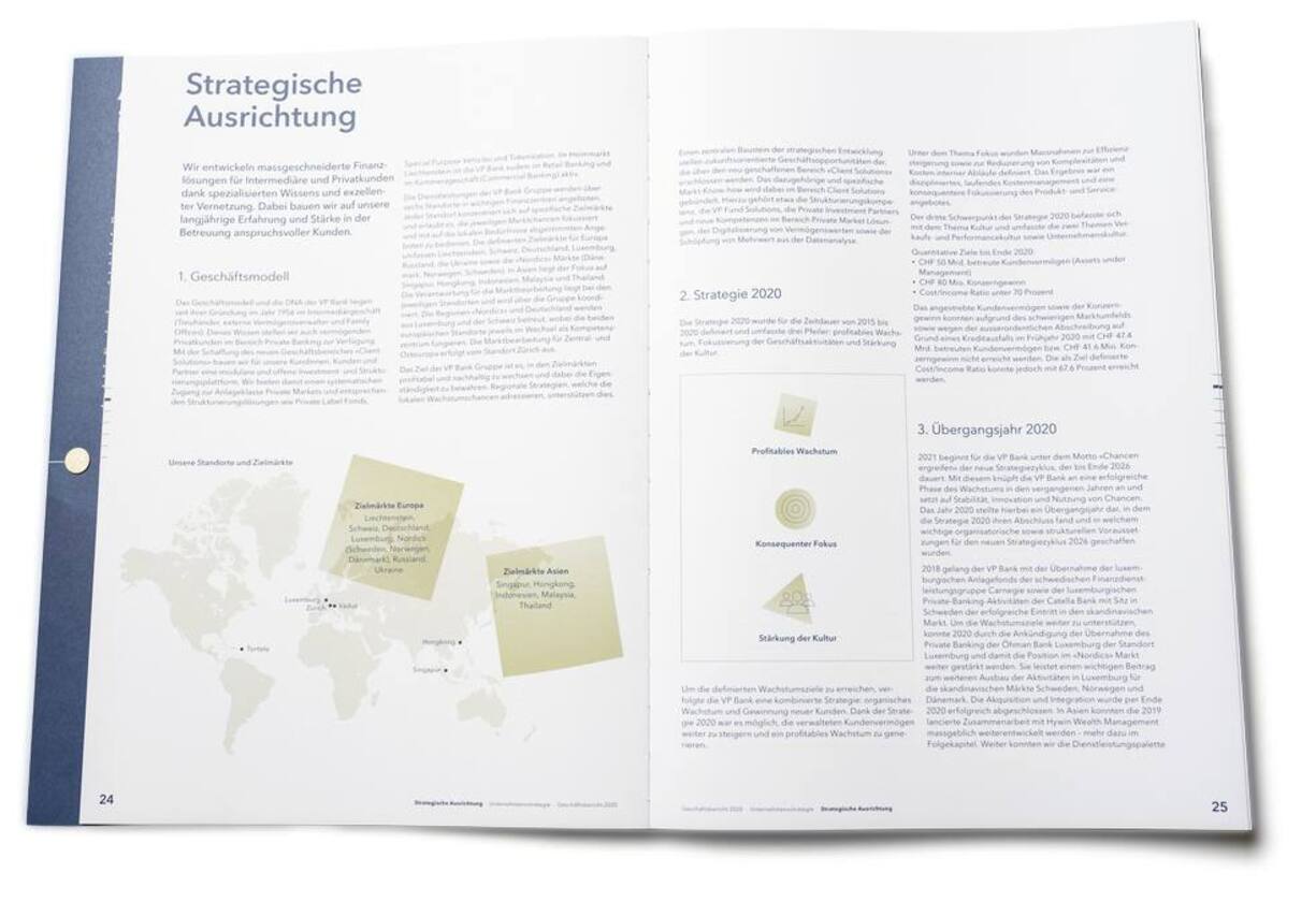 Uploadauftrag fA 1/4r Bilanz