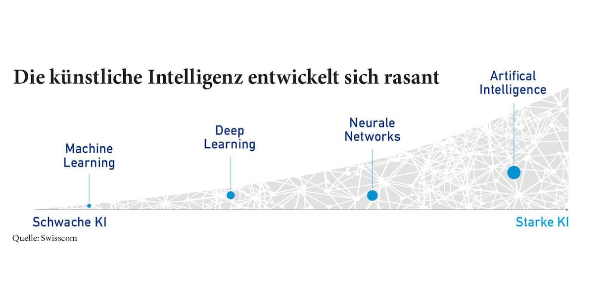 Kuenstliche_Intelligenz.jpg